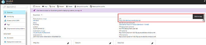 Overview of your Web App Overview of your Web App