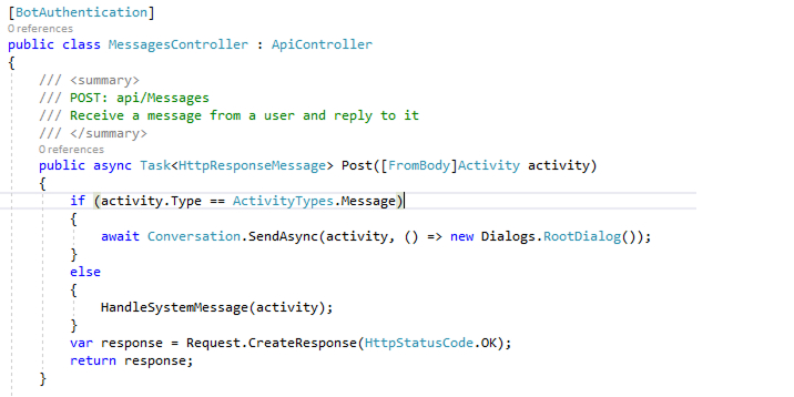 MessagesController MessagesController