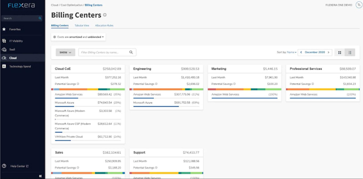 Flexera Cloud Cost Management Flexera Cloud Cost Management