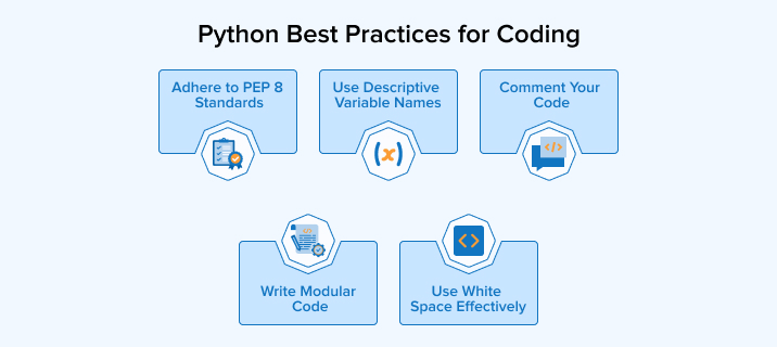 Python Best Practices for Coding