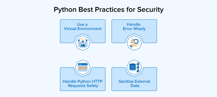 Python Best Practices for Security