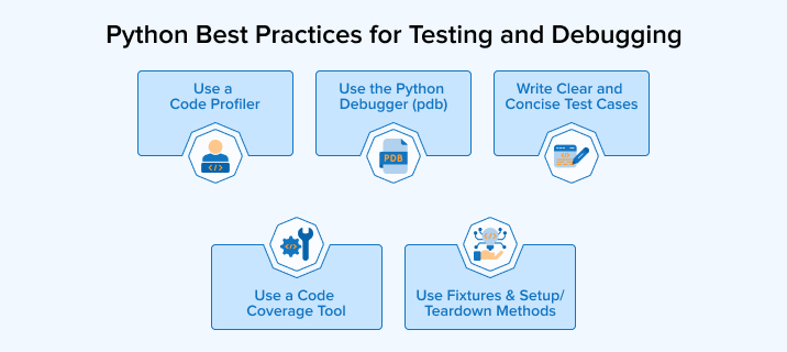Python Best Practices for Testing and Debugging